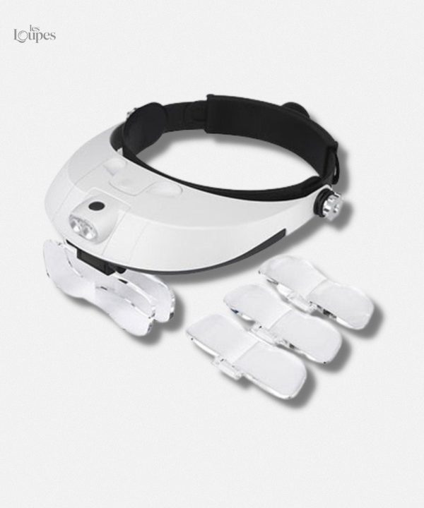 loupe-frontale-1 Loupe frontale binoculaire pour un agrandissement précis