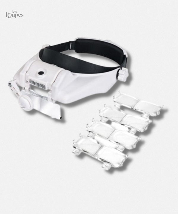 loupe-frontale-grossissante-1 Loupe frontale grossissante pour un agrandissement pratique